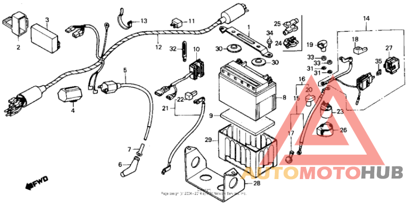 Жгут проводов