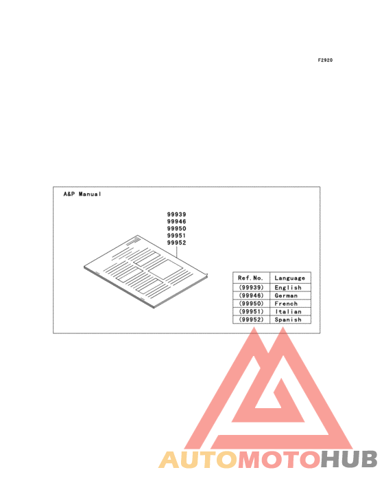 Manual(eu)