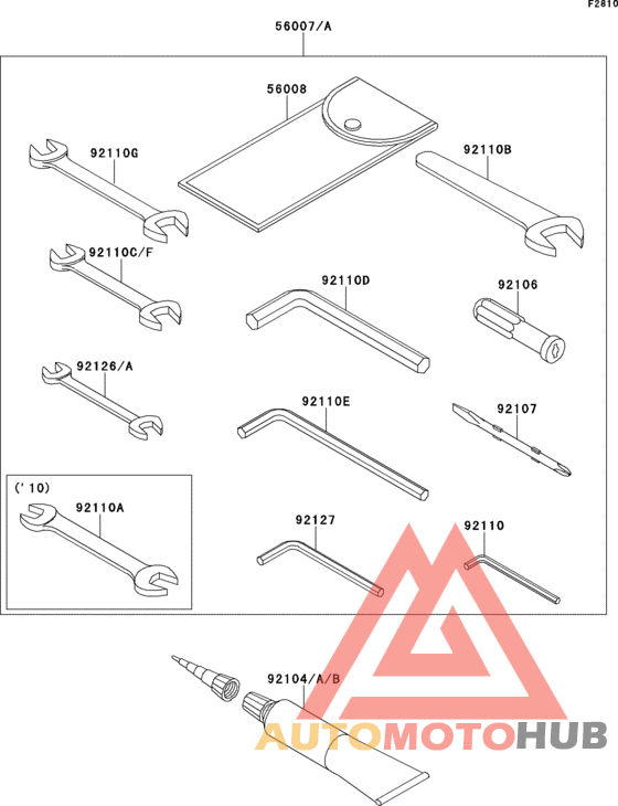 Owner`s tools