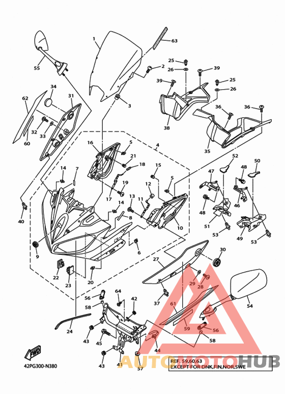 Обтекатели