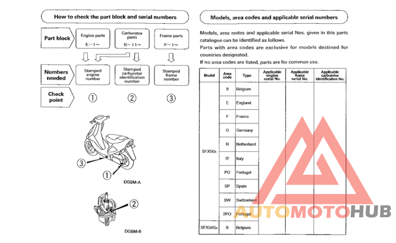 *Applicable serial numbers