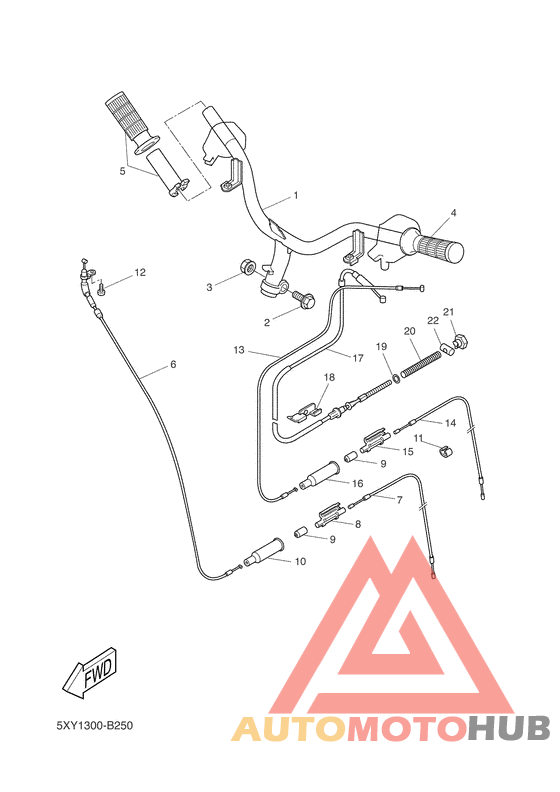 Steering handle. cable