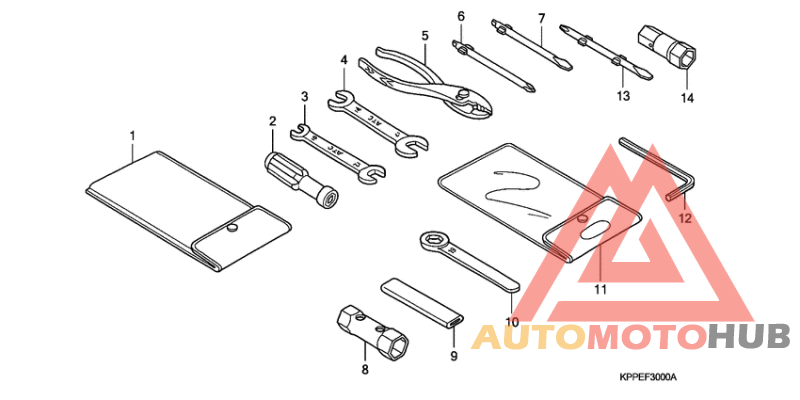 Инструменты