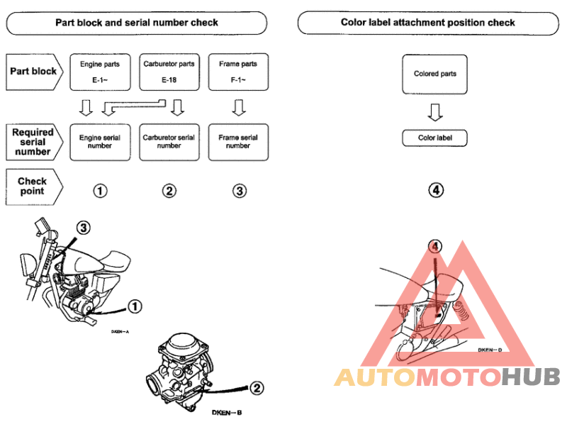 *Applicable serial numbers