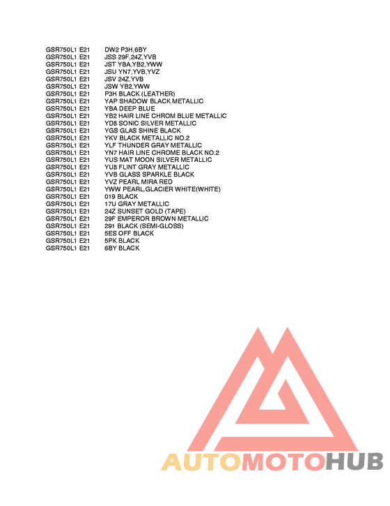 Color chart