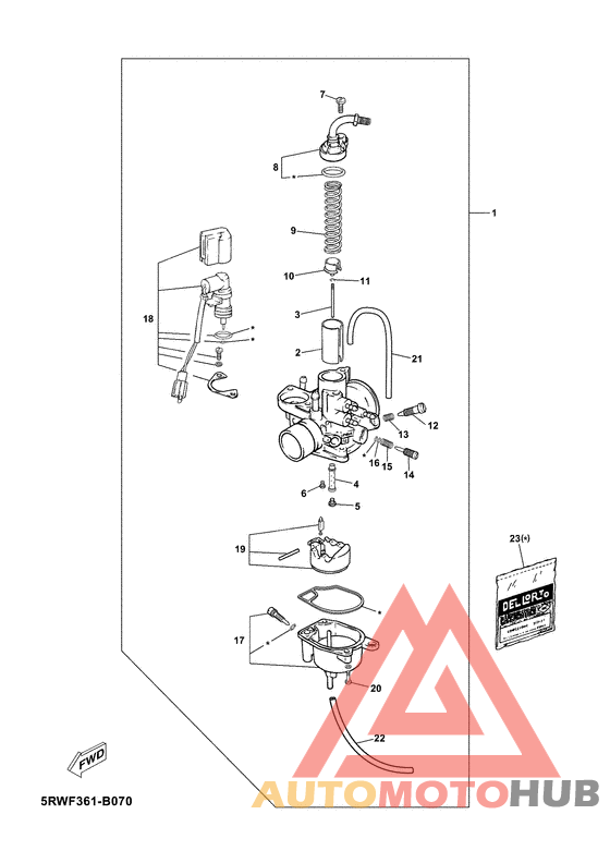 Карбюратор