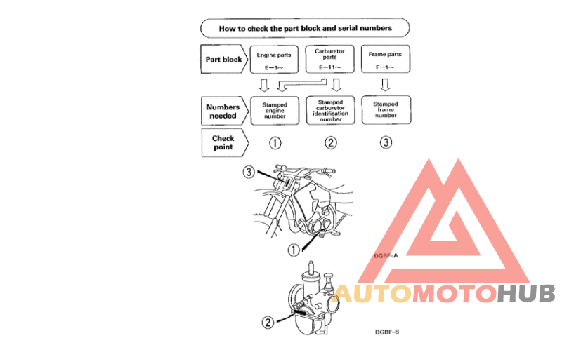 *Applicable serial numbers