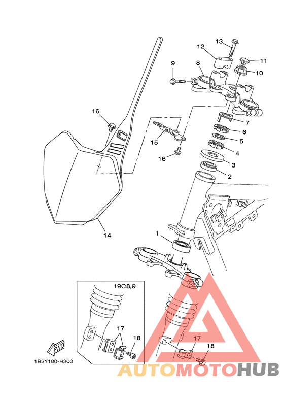 Управление