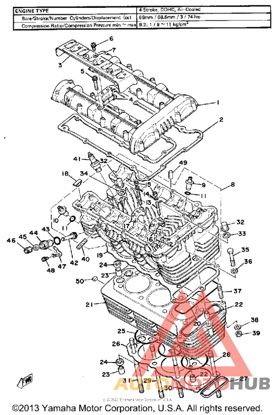 Cylinder head - cylinder
