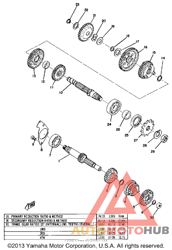 Трансмиссия