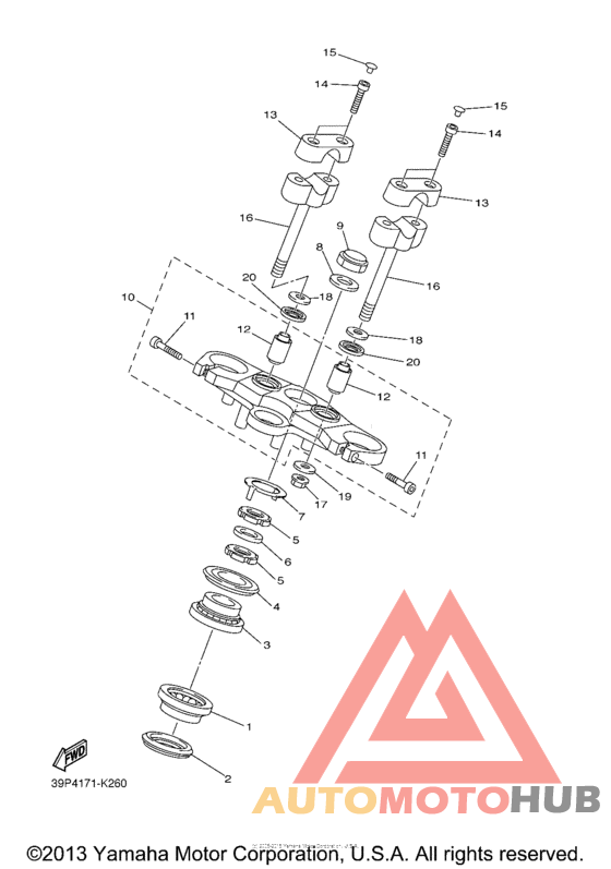 Управление