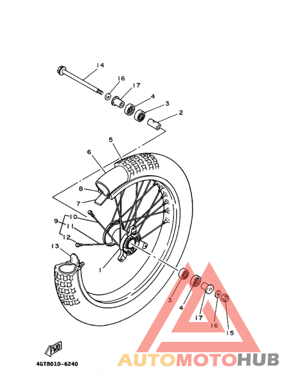 Переднее колесо