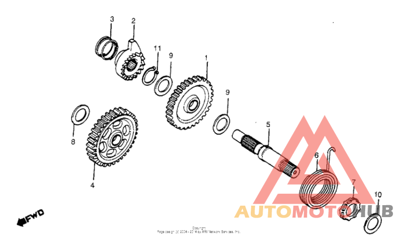 Кик стартер