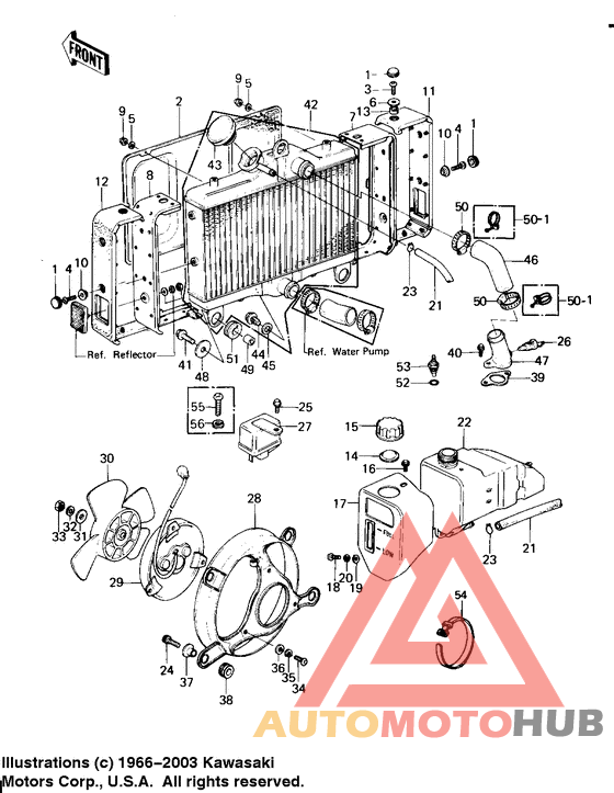 Radiator/fan/coolant tank
