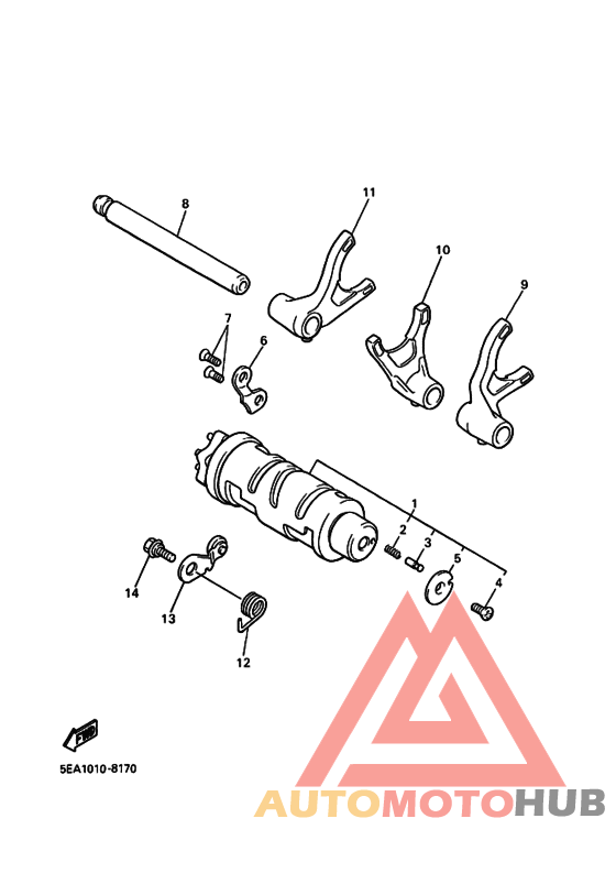 Shift cam & fork