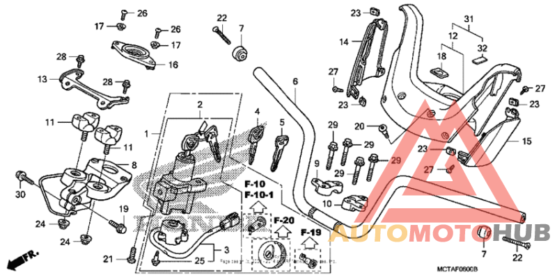 Handlebar + handle cover