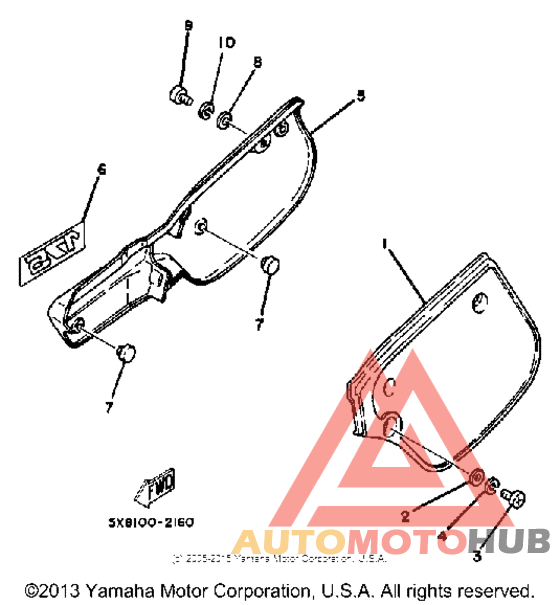 Боковые обтекатели