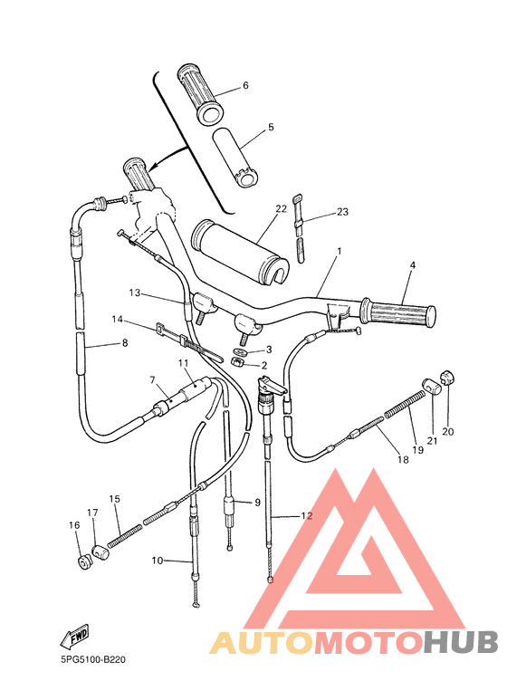 Steering handle & cable