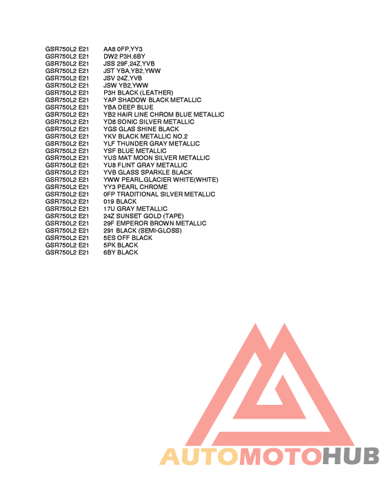 Color chart