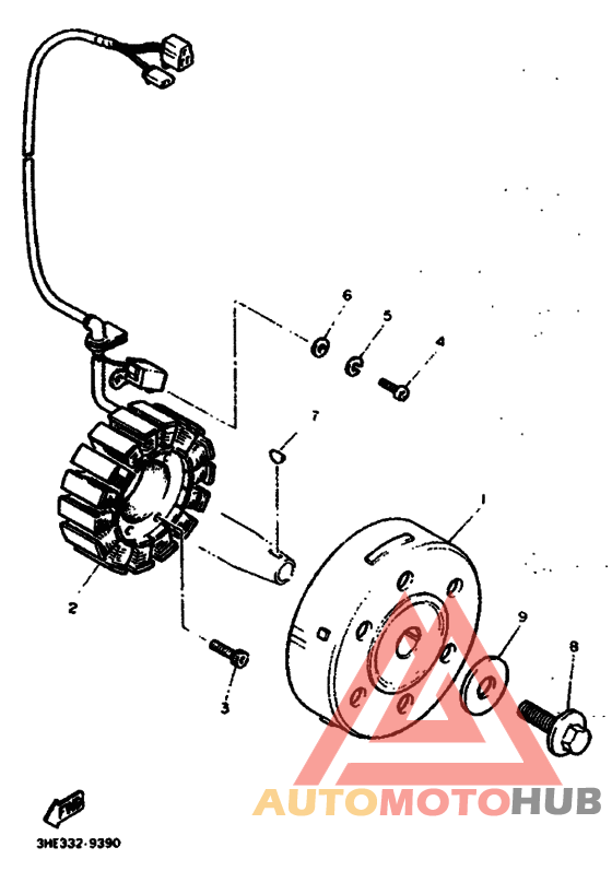 Generators