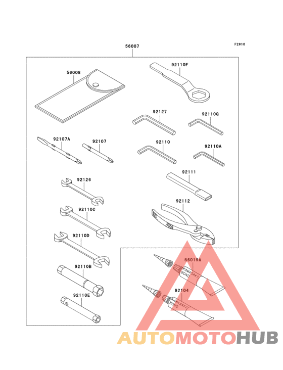 Owners tools