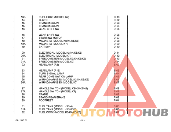 Catalog preface
