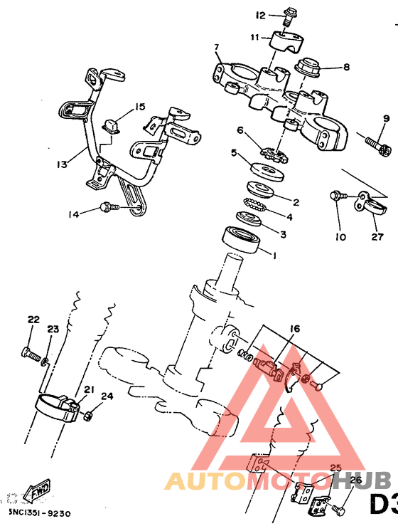 Управление