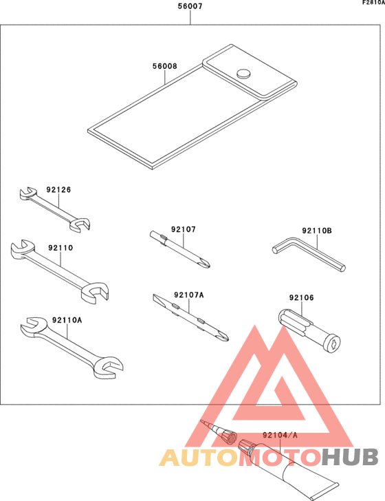 Owner`s tools(aaf-acf)