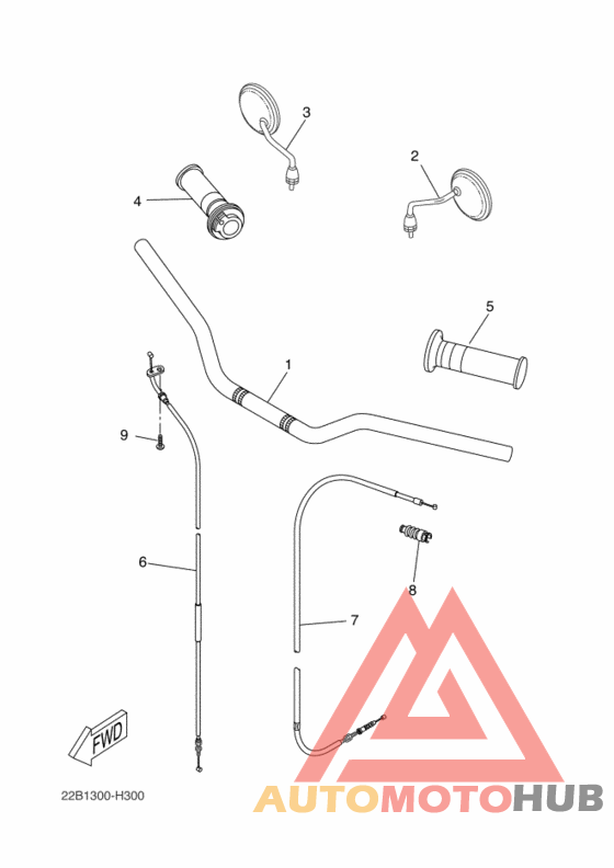Steering handle & cable