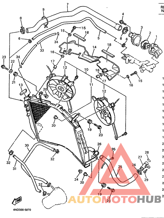 Radiator. hose