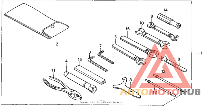 Инструмент