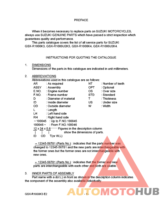 Catalog preface