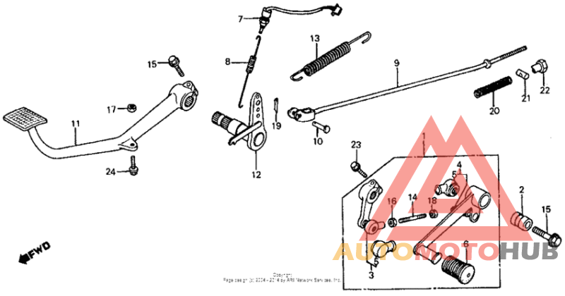 Brake pedal + gearshift pedal
