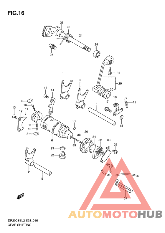 Переключение передач