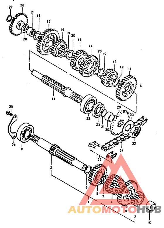 Трансмиссия