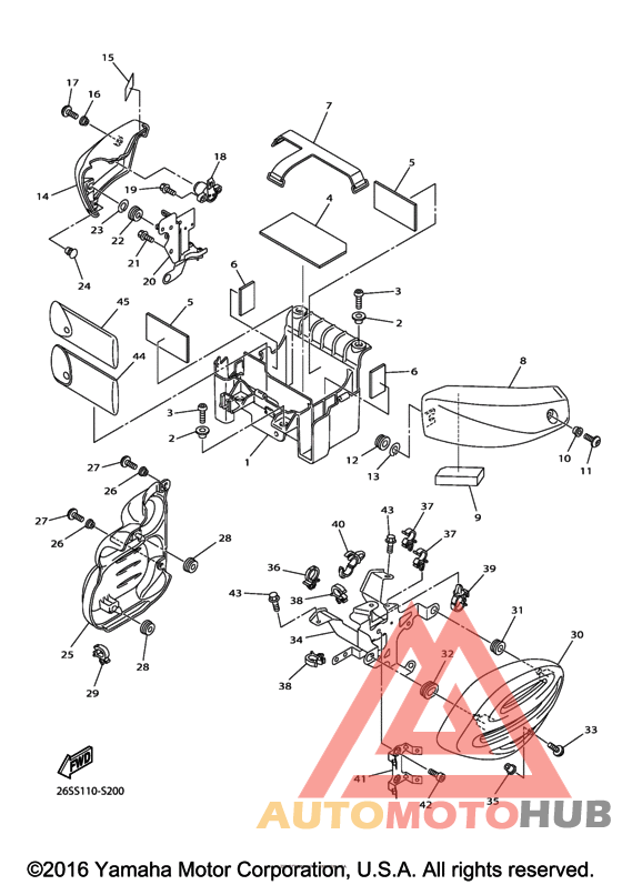 Боковые обтекатели