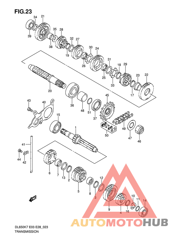 Трансмиссия
