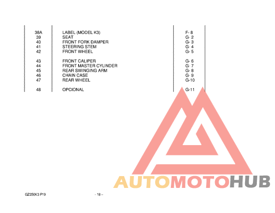 Catalog preface