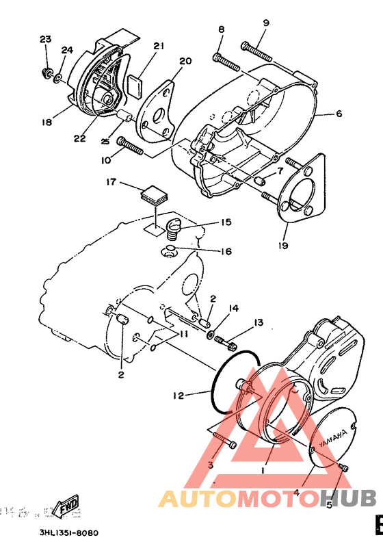 Couvercles de carter