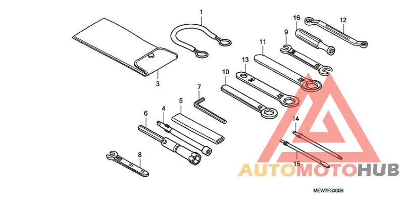 Инструмент