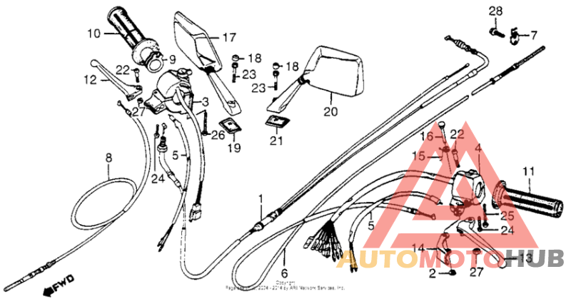 Control levers + cables + switches