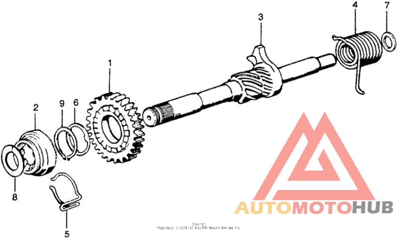 Кик стартер