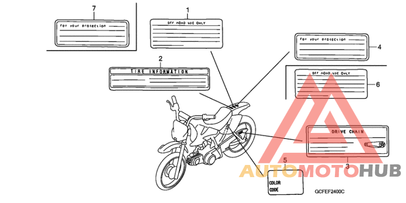 Лейбл предостережения