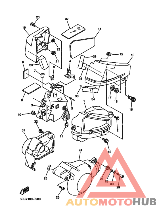 Боковые обтекатели
