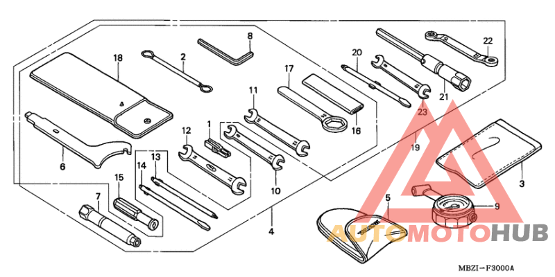 Инструмент