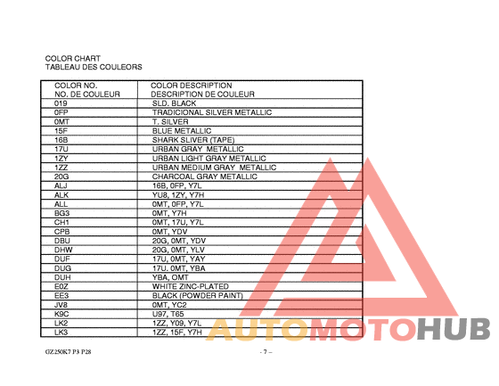 Catalog preface