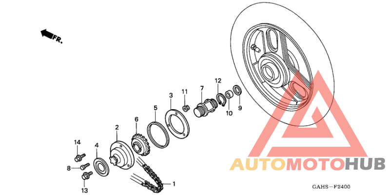 Pedal chain