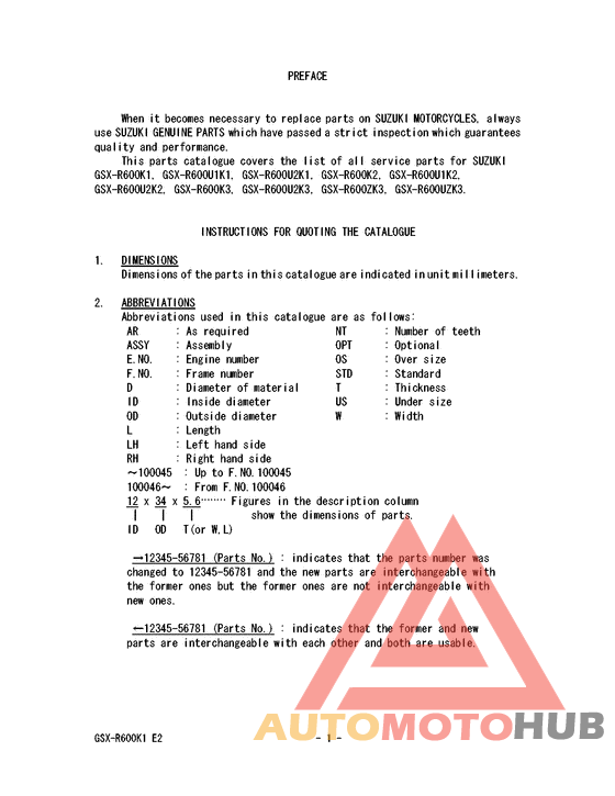 Catalog preface
