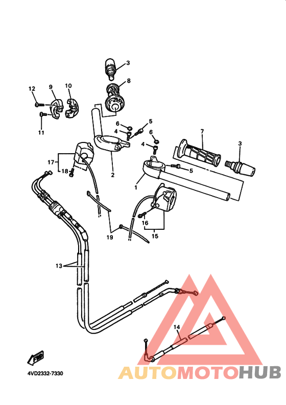 Steering handle ･ cable