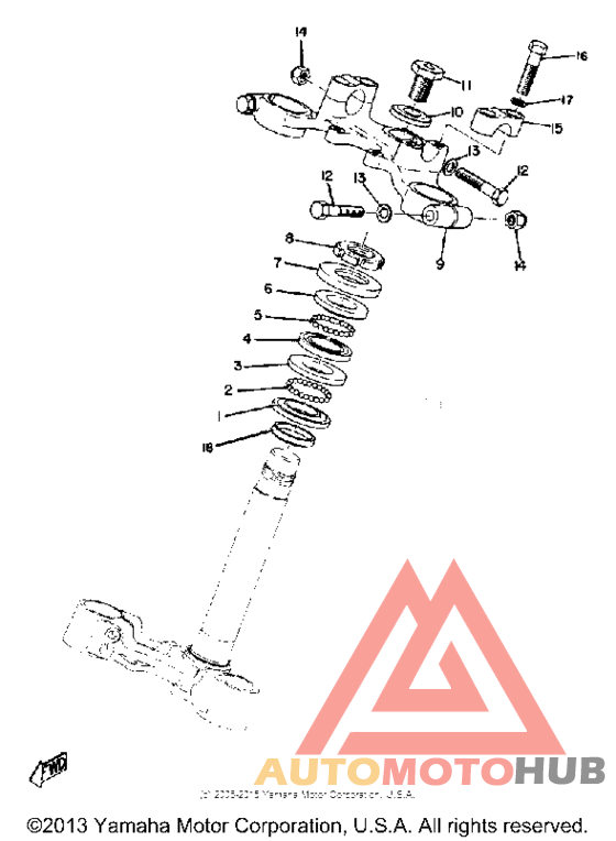 Управление